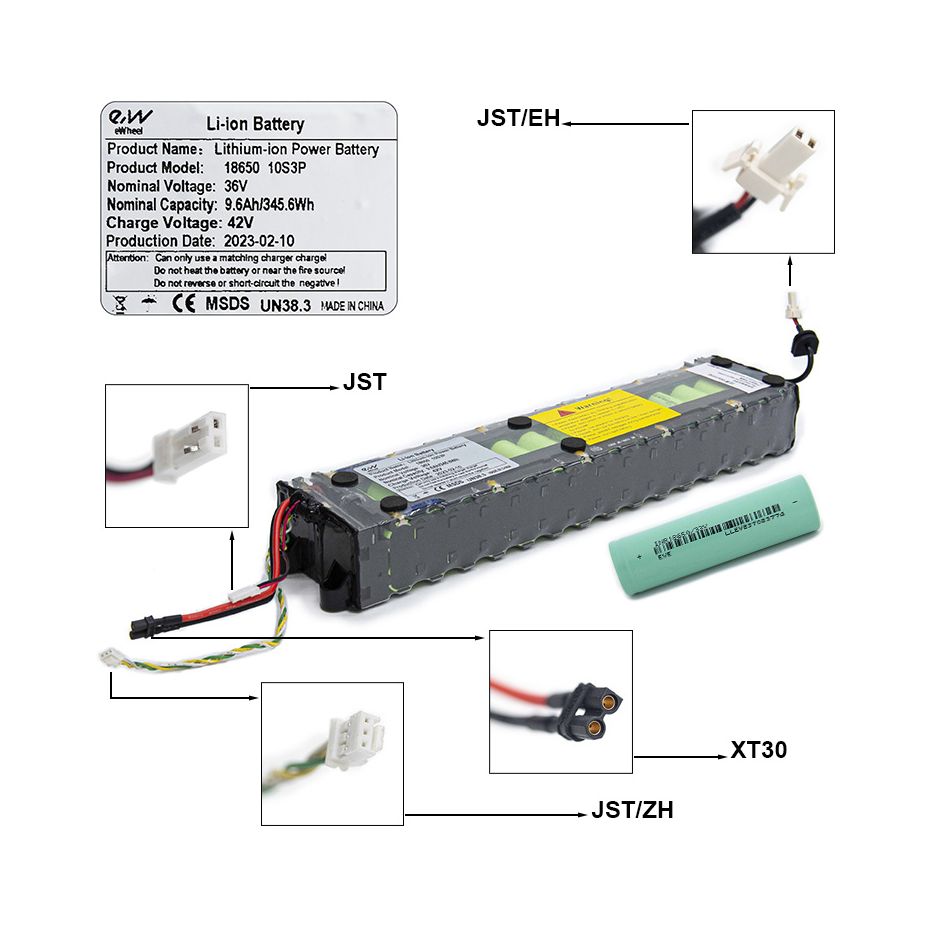 Baterie trotineta electrica Xiaomi M365/1S/Essential/Mi3 9.6 Ah