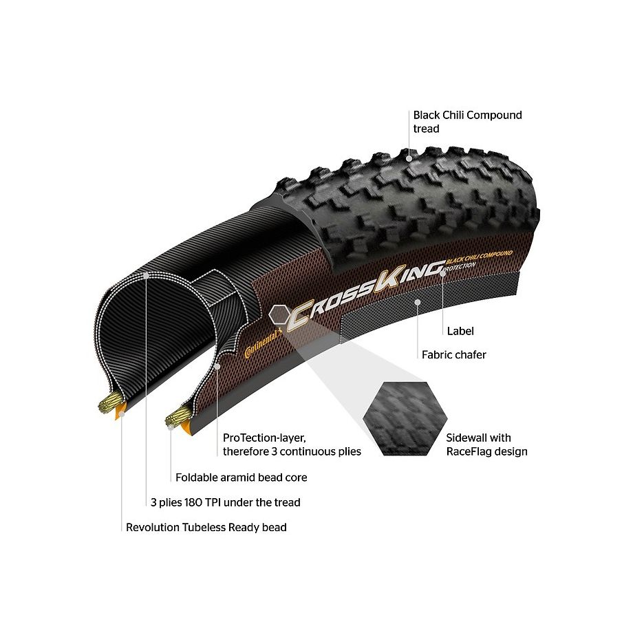 Anvelopa pliabila Continental Cross King ProTection 55-622 (29x2.2) negru/bernstein