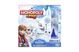 Monopoly frozen