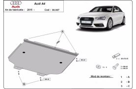 Scut cutie de viteza Audi A4 B9 All Road, ani fabricatie 2015-2023
