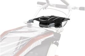 Thule Console 1 